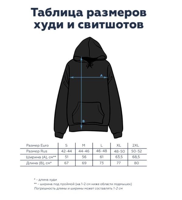 Размерная сетка худи