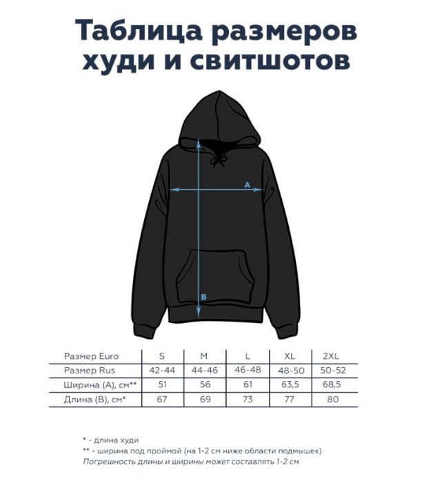 Размерная сетка худи